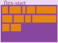 CSS Flexbox Layout Flexbox Layout Properties Defining a