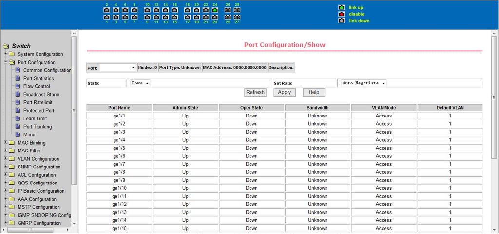 5.2 Port Configuration 5.2.1 Common Configuration This page shows the port configurations and information.