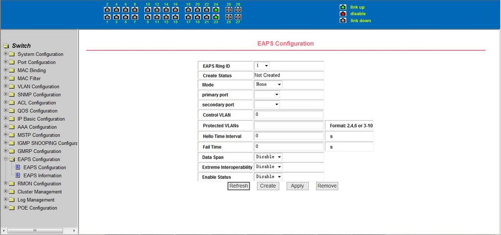5.14 EAPS Configuration 5.14.1 EAPS Configuration Create and configure EAPS information can also be used to remove and display EAPS information.