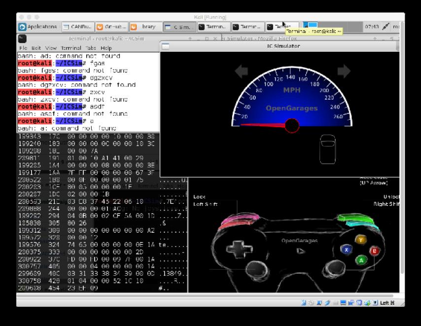 Goals Describe implementation of hands-on car-hacking module in an ethical hacking computer security course Detailed setup of free, open-source car-hacking tools Demonstration of a replay attack on a