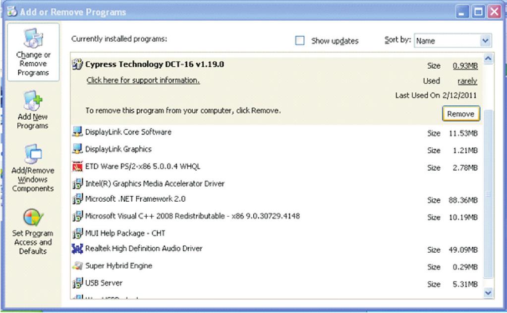 9. Uninstall the Device Driver Follow the steps below to uninstall the Cypress Technology DCT-16 s driver.