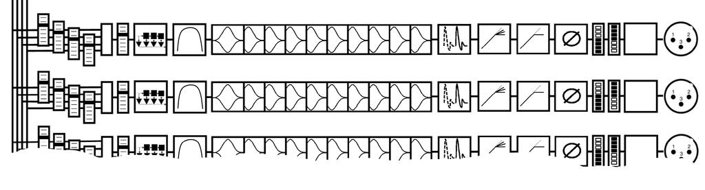 6. Output Channel Settings Window Input matrix Figure 16: Output channel window FIR 