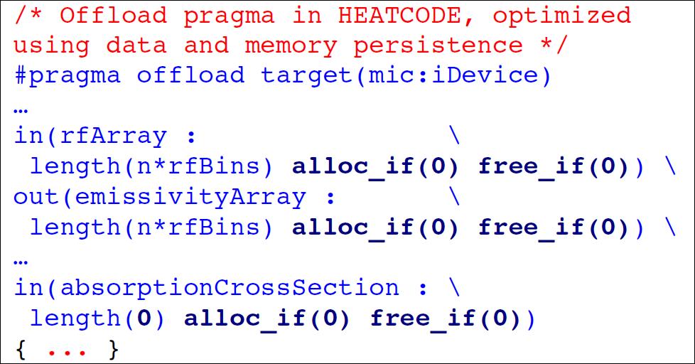Allocate/deallocate memory Optimized: For every offload, Send/receive