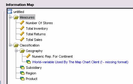 All attributes within SAS Information Map Studio are defined as measures or categories.
