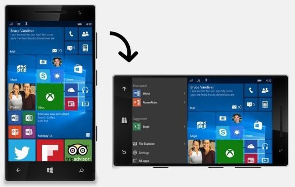 PRIMERJAVA IZVORNEGA IN HIBRIDNEGA RAZVOJA MOBILNE APLIKACIJE 21 Slika 3.16: Windows Phone uporabniški vmesnik. 3.2.5 Razvoj Windows Phone je napisan v programskem jeziku C#, zato si bomo ogledali ta jezik in razvojno okolje Visual Studio.