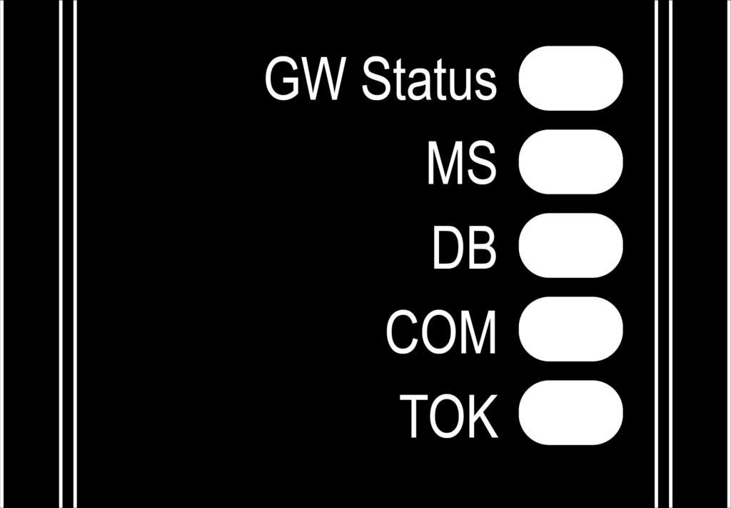 Installation 7 (14) 3.2 LED Indicators Fig. 3 PROFIBUS master interface LED indicators The GW Status LED indicates the status of the X-gateway.