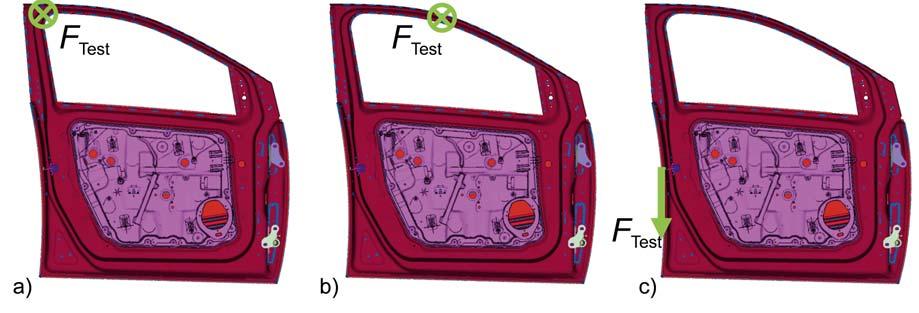 Process Engineering Fig. 13: Load cases for validation; frame rigidity (a and b); door lowering (c) Brose Fahrzeugteile GmbH & Co. KG were calculated using additional virtual experiments.