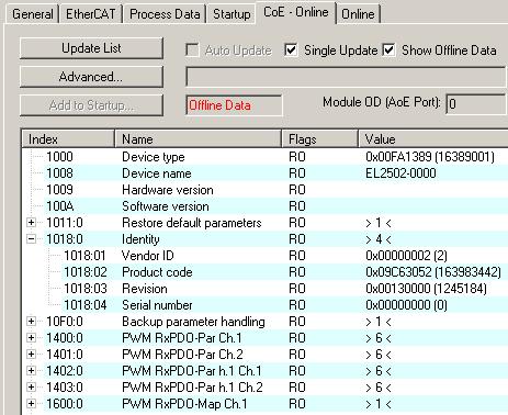 Basics communication Fig. 16: "CoE Online " tab The figure above shows the CoE objects available in device "EL2502", ranging from 0x1000 to 0x1600. The subindices for 0x1018 are expanded.