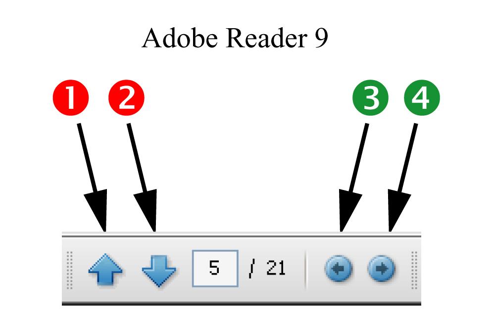Left Arrow Buttons and Right Arrow Buttons of Adobe Reader Adobe Reader 8 & 9 Following installation, the default toolbar configuration of Adobe Reader shows a left arrow button and a right arrow