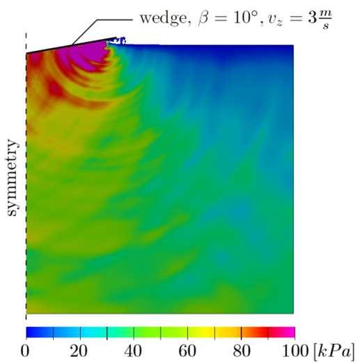 Pressure correction: Test Case Two-Dimensional Rigid Wedge Vertical Impact Experimental results from Battley et al. Vertical impact (3 m/s, const.