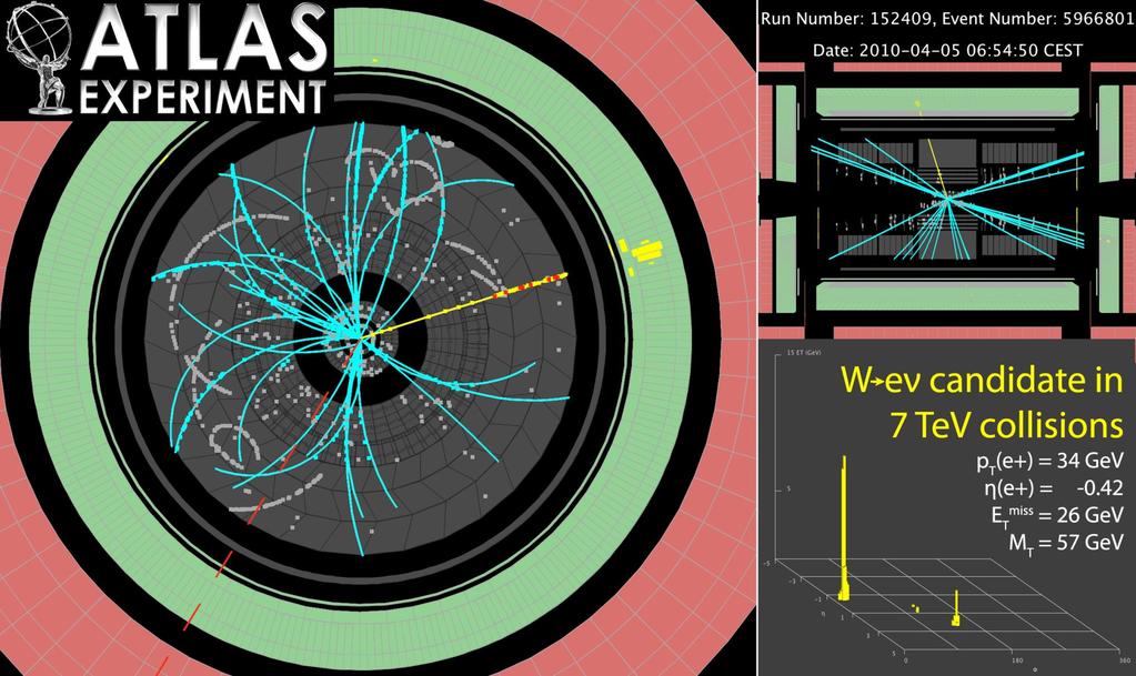 Very recent LHC