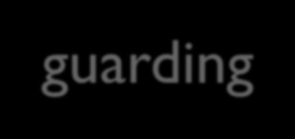Lower Bound for Δ-guarding guards are always necessary for Δ-guarding any n-sided polygon (with or without holes).