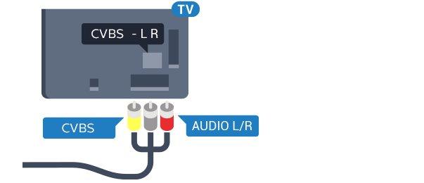 domáceho kina. Optický zvukový výstup vysiela zvuk z televízora do systému domáceho kina.
