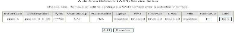 WAN Service To access the Wide Area Network (WAN) Service Setup window, click the WAN Service button in the Advanced Setup directory. This window is used to configure the WAN interface.