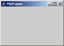 Adding Components into a Frame Title bar Content pane // Add a