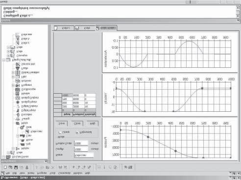 5-18 Software Developing Ultraware Cam Profiles for the Ultra5 The Ultraware Cam Editor allows you to design, graph and save complex motion profiles to the Ultra5 IPD.