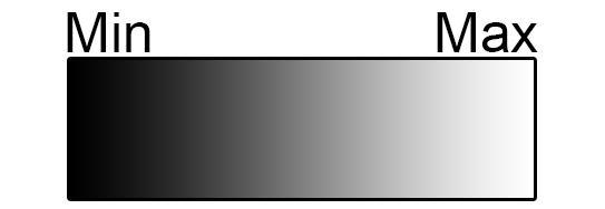 In computer vision the computer interprets black areas as the lowest intensity and vice versa white is the highest intensity.