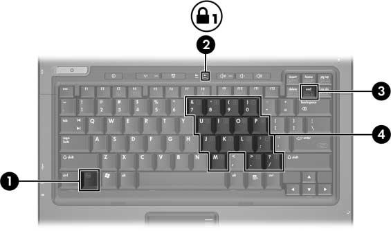 3 Číselné klávesnice Tento počítač má integrovanú číselnú klávesnicu, pričom podporuje aj voliteľnú externú číselnú klávesnicu alebo voliteľnú externú klávesnicu, ktorej súčasťou je číselná