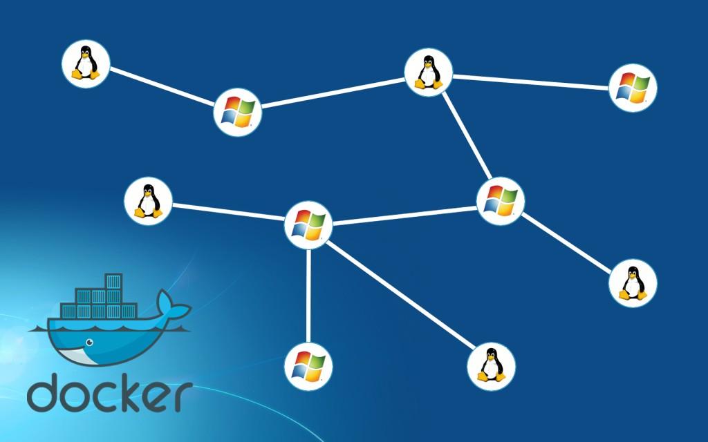 Docker what is it? Java s promise: Write Once. Run Anywhere. Even on Windows now!
