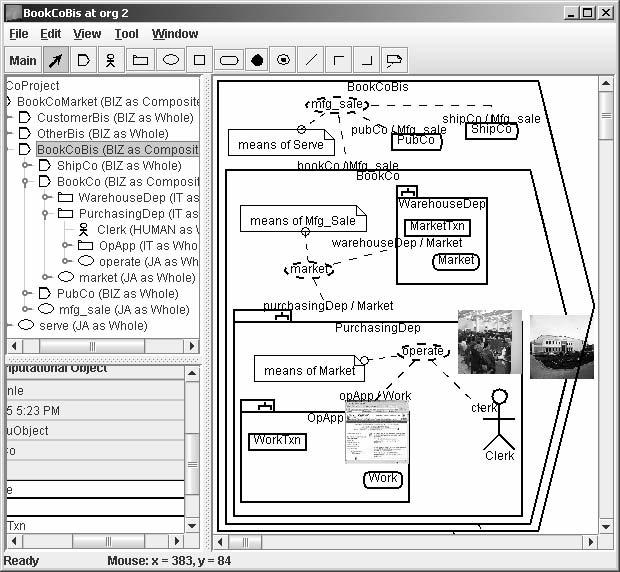 Figure 5, which is at the business system level. SeamCAD then displays a window shown in Figure 6 expressing the departmental structure of BookCo - the company level.