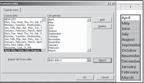 Consolidation of Data and Data Analysis Fig. 4.1.8: Custom List Dialog Box 9.