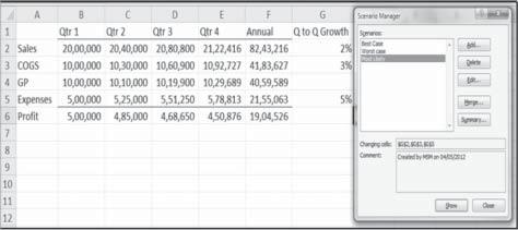 Office automation-ms-excel 2010 Fig. 4.11.5: All the scenarios are displayed we can see any scenario using show 12.