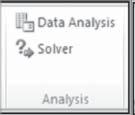 Consolidation of Data and Data Analysis After Solver is installed, we can run Solver by clicking Solver in the Analysis group on the Data tab.