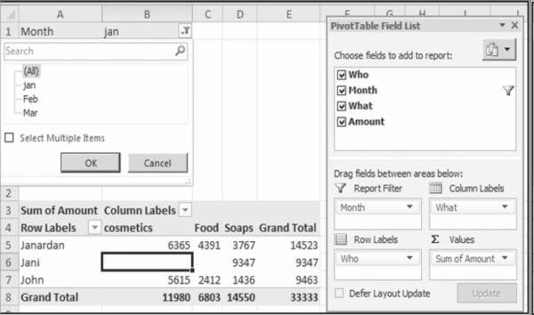 PivotTables Reports and PivotChart Reports Column Labels: Fields dragged here have their values listed across the top row of the PivotTable, in our case we select What Values Fields: dragged here are