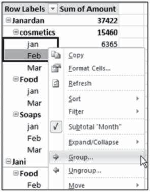 PivotTables Reports and PivotChart Reports Fig. 6.3.4: Group headings 7. Group 1 of Jan & Feb, will appear we can even change the name to Jan-Feb. 8.