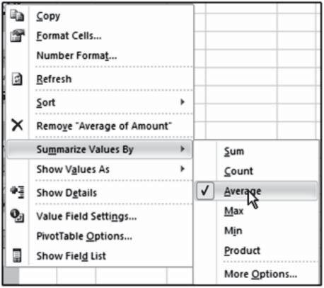 Office automation-ms-excel 2010 Fig. 6.6.1:Various Summarisation options 5. Some other options are Max, Min, Product etc.