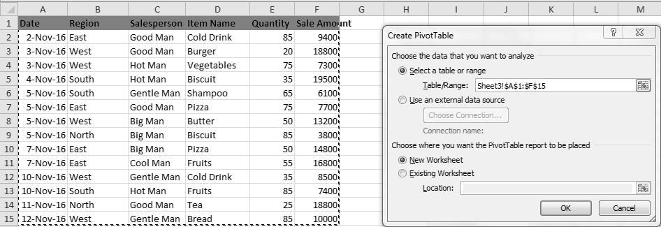 Office automation-ms-excel 2010 Fig 8.3.1 Data Range This range is fine until you need to add more data in the form of additional rows and columns.
