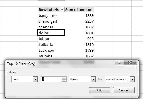 Office automation-ms-excel 2010 Fig 8.10.2 Top 3 Filter And the new report with Top 3 City sales will be like this. Fig 8.10.3 Top 3 City In the screen as shown in Fig 8.10.4, the City field has been filtered to show only the top 3 cities, with the highest sales amounts.