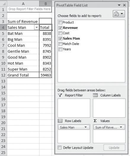 Dashboard Reporting using Excel Fig 9.11.