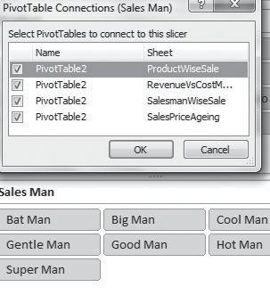 Now right click each slicer and link with all the PivotTables as shown