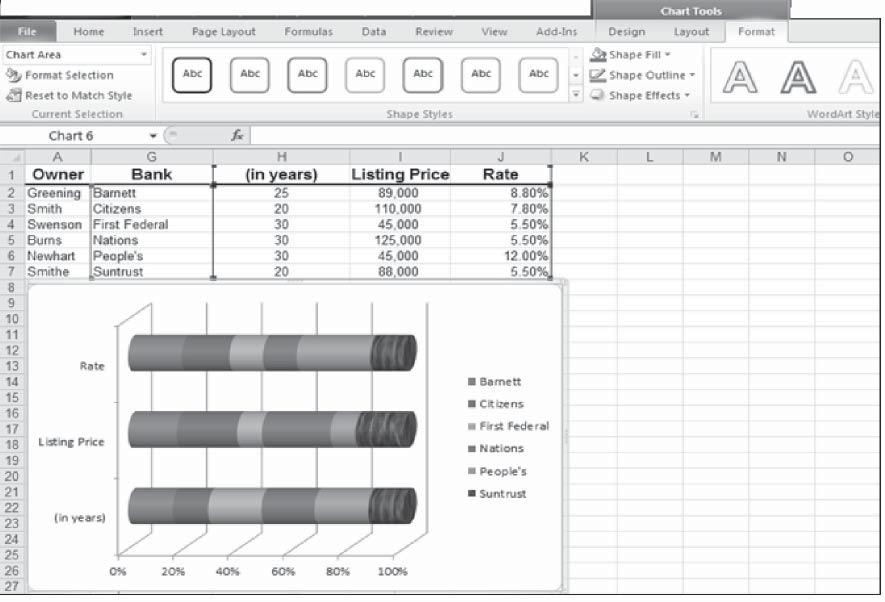 Office automation-ms-excel 2010 Fig. 3.8.