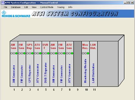 ATSI-K7 system configuration 1 Easy system overview Shortcuts for launching the configuration software of each installed module Polling and displaying the modules status information E-mail
