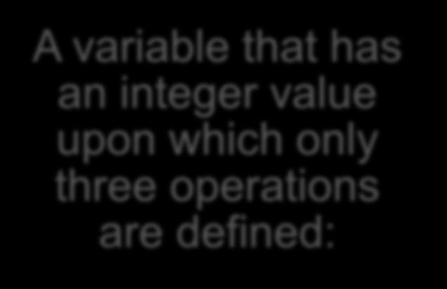 nonnegative integer value 2) The semwait operation