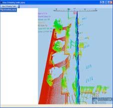 Analyst: Terrestrial LIDAR AFE Airborne LIDAR AFE 3D Feature Geometry, 3D Feature Geometry, Textures and Attributes Textures and Attributes (Street View) (Map View) 2D and 3D Feature Material