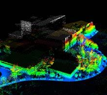 algorithm to register terrestrial point cloud to aerial point