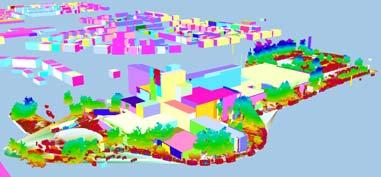 Automated 3D Urban Models Integrate terrestrial result with aerial results Determine representation for trees and vehicles Future Capabilities and Conclusions Feature Extraction