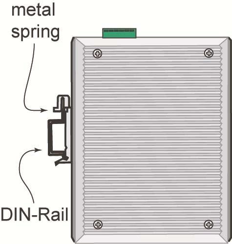 If you need to reattach the DIN- Rail attachment plate, make sure the stiff metal spring is situated towards the top, as shown in the following figures. 1.