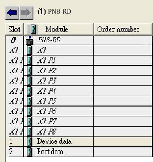 For example, address 0.1 is Bit 1 in the PROFINET Cyclic I/O data table. It represents Power 1 status of the switch.