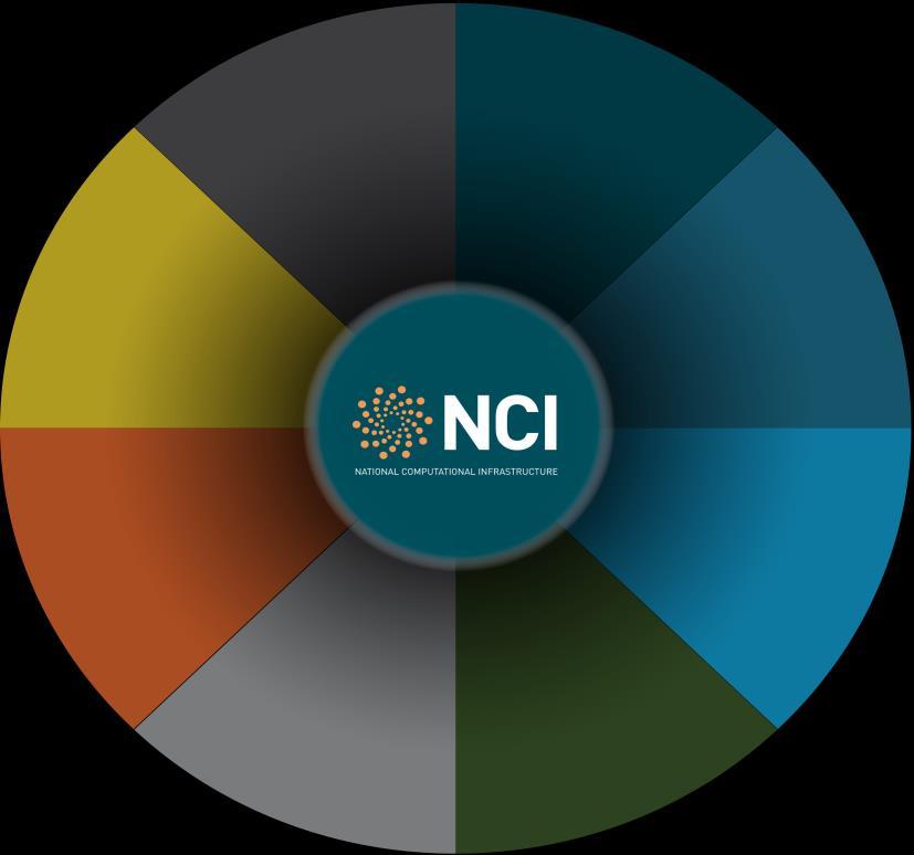 NCI Australia NCI hosts one of Australia s largest