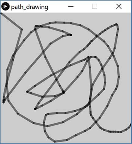 Example: Path Drawing Last lecture we wrote a dot drawing program We can