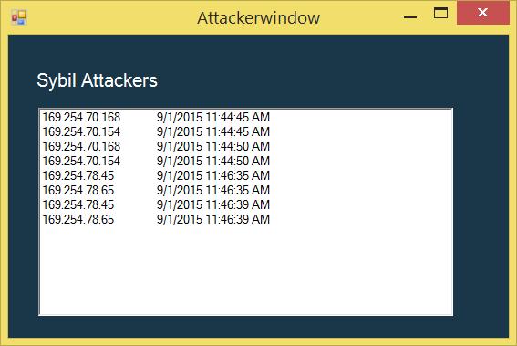 The following scenarios consist of three situations i) testbed GUI with Sybil Attackers ii) testbed attacker window Sybil attacker.