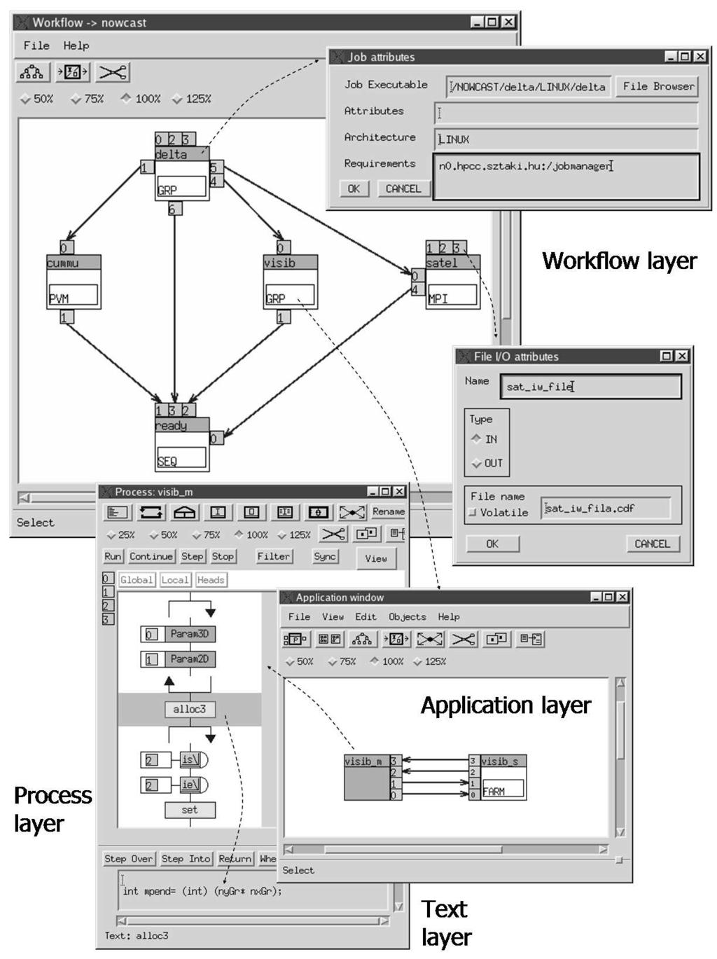 P-GRADE: A Grid Programming Environment 13 As a result, the workflow describes both the control-flow and the data-flow of the application.