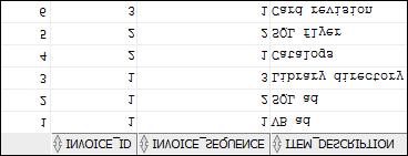 Normalization examples The invoice data with a column that contains repeating values The invoice data in first normal form The invoice data with repeating columns Only one data item in each cell, and