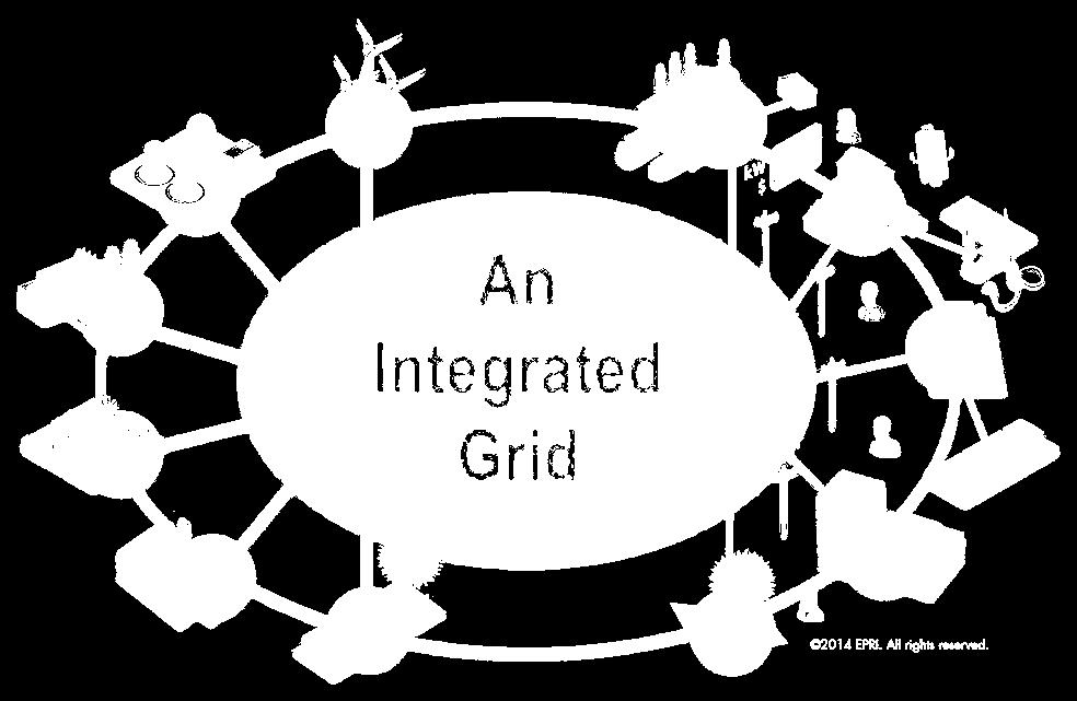 An Integrated Grid Integration of: Electricity, Telecommunications, and Customer Local Energy