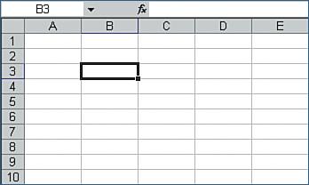 08 Entering Data PART 7 the cell to which you want to add data (for example, B), making it the active cell. Type some data (in this example, January) in the cell.