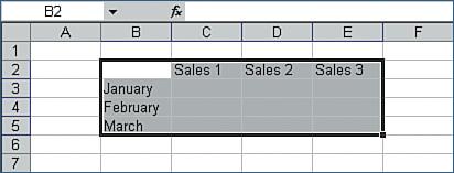Sometimes you ll want to select multiple cells that are adjacent to each other (known as a range).